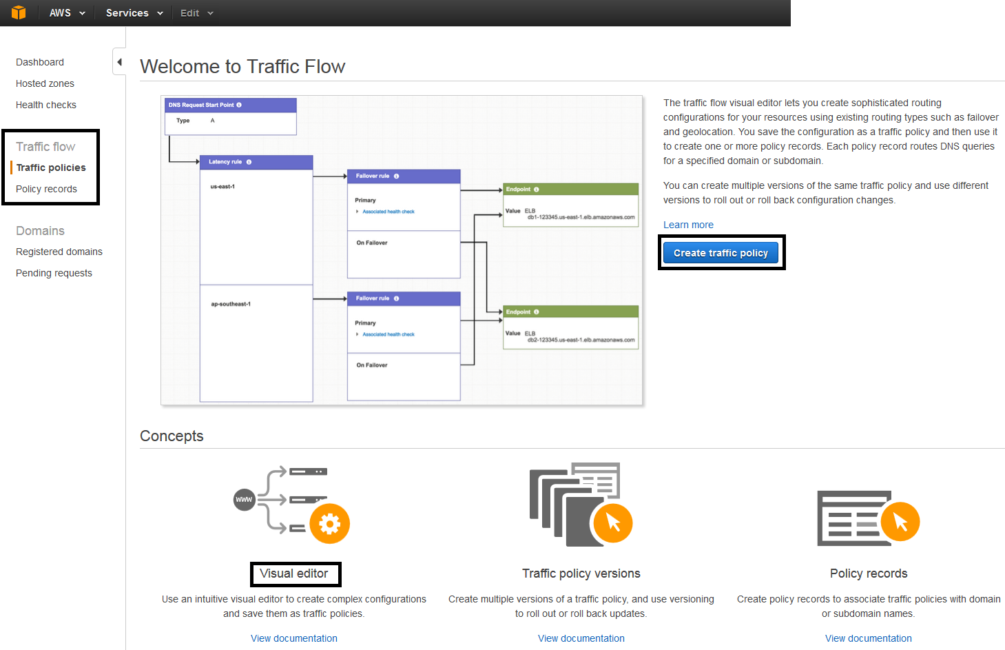 Image result for aws route 53 traffic flow