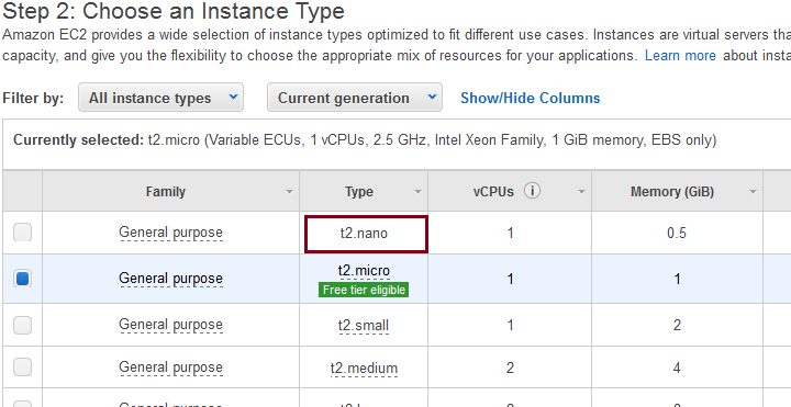 t2.nano Amazon EC2 Instance