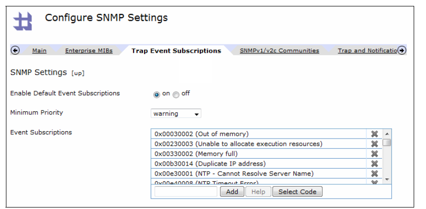 Enable SNMP IBM Websphere Datapower