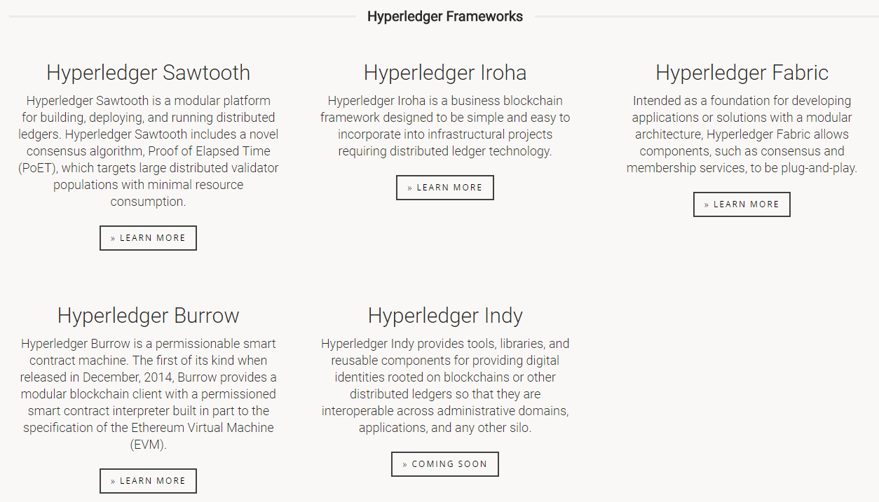 Hyperledger Frameworks Tools